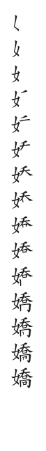筆順