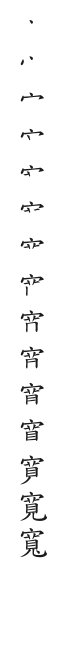 筆順