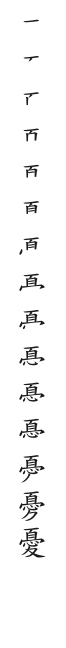 筆順