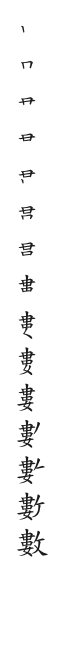 筆順