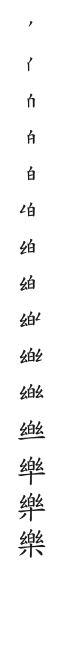 筆順