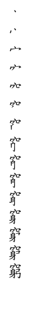 筆順