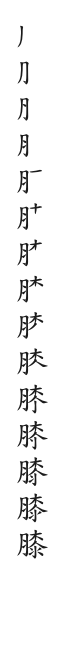 筆順