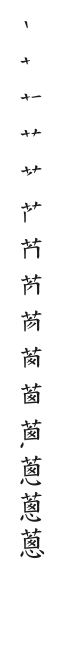 筆順