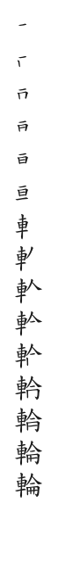 筆順