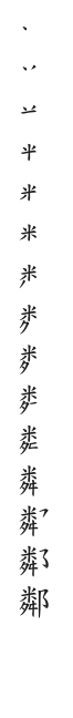 筆順