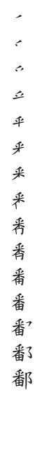 筆順