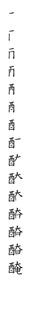 筆順