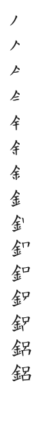筆順