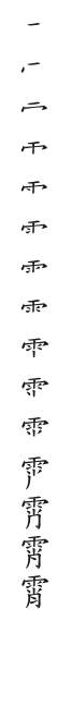 筆順