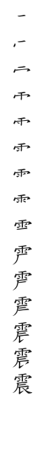 筆順