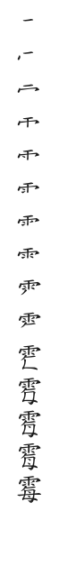 筆順