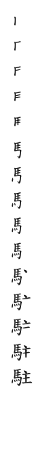 筆順