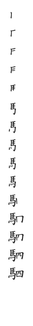 筆順