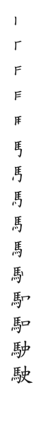 筆順