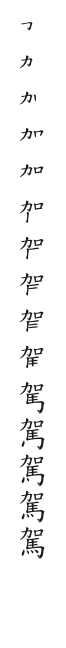 筆順
