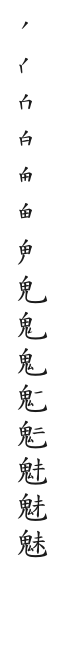 筆順