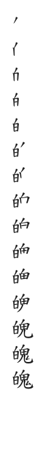 筆順