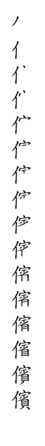 筆順