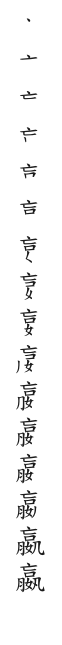 筆順