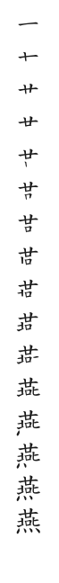 筆順
