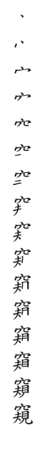 筆順