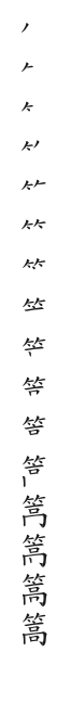 筆順