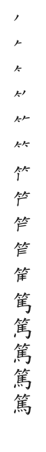筆順
