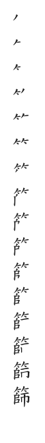 筆順