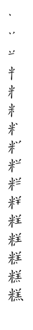 筆順