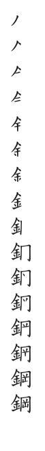 筆順
