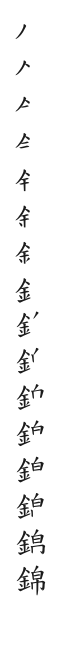 筆順