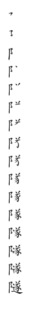 筆順