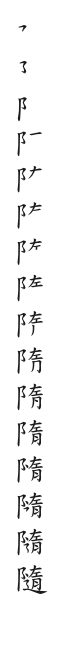 筆順