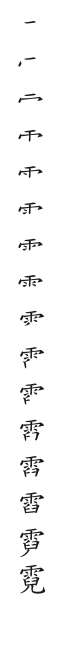 筆順