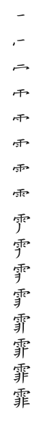 筆順