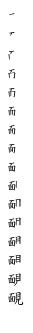 筆順