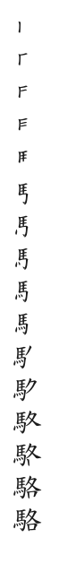 筆順