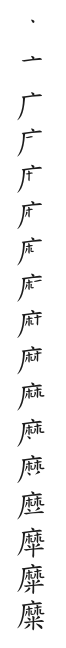 筆順