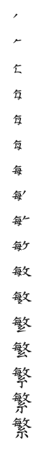 筆順
