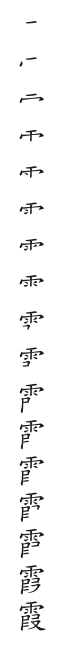 筆順