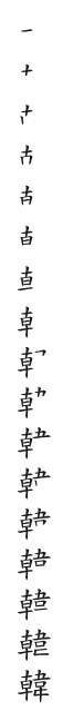 筆順