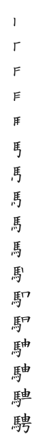 筆順