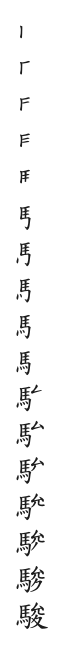 筆順