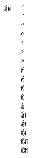 筆順