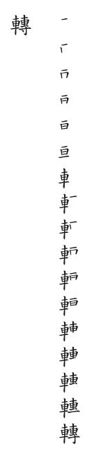 筆順