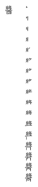 筆順