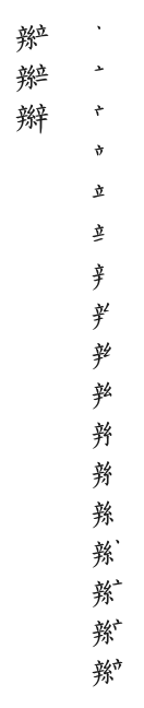 筆順