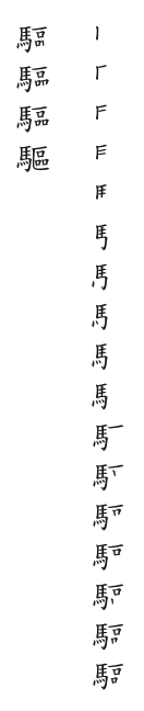 筆順