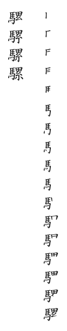 筆順